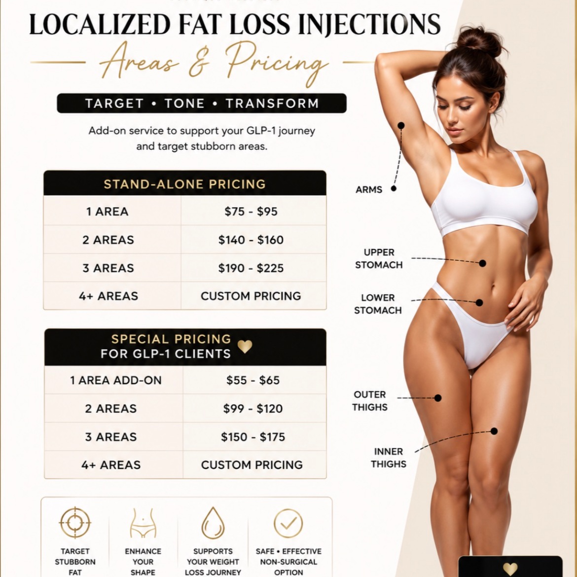 Localized Body Contouring at CitySkin Md in Lone Tree, CO
