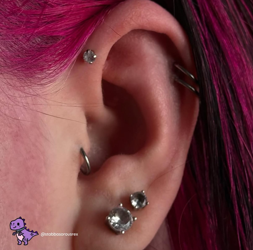 Forward Helix