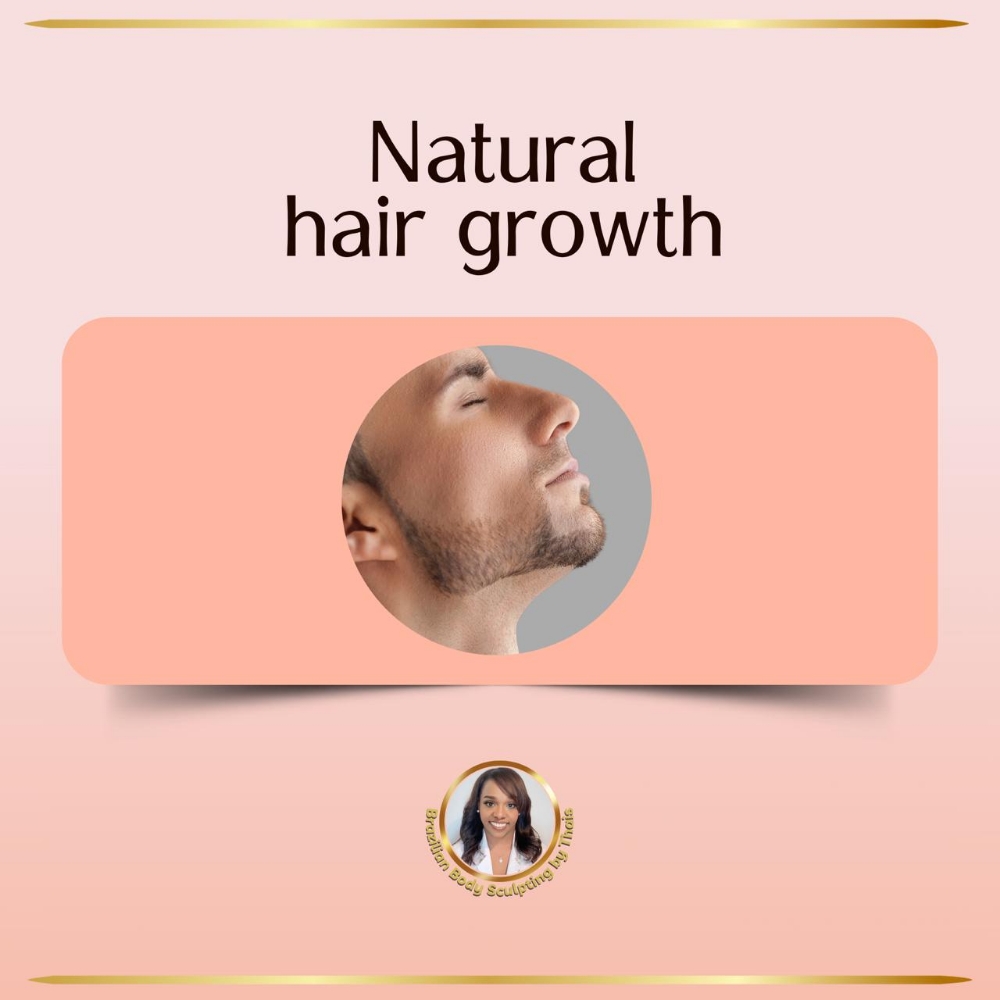 Beard Growth Package