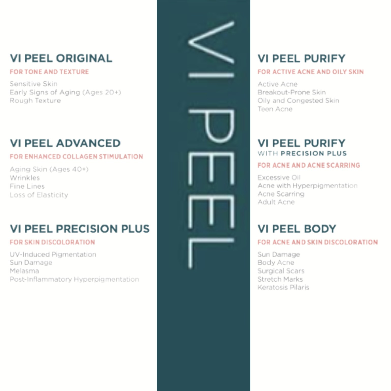 VI Peel at Willow & Wood in Salina, KS