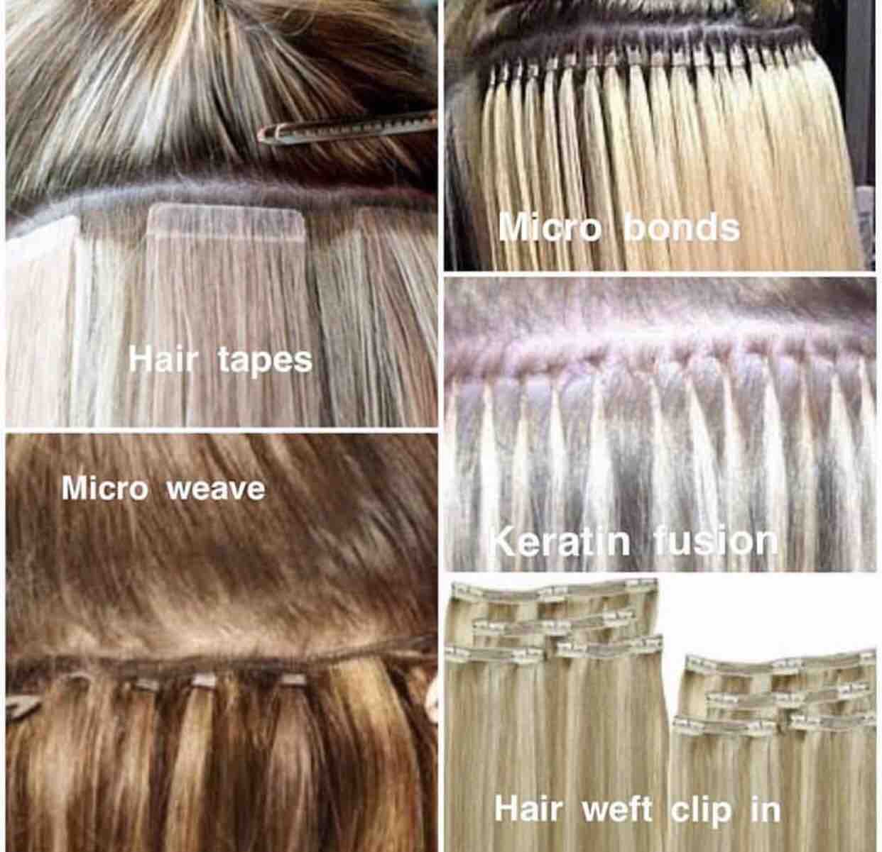 Extensions (starting Price)