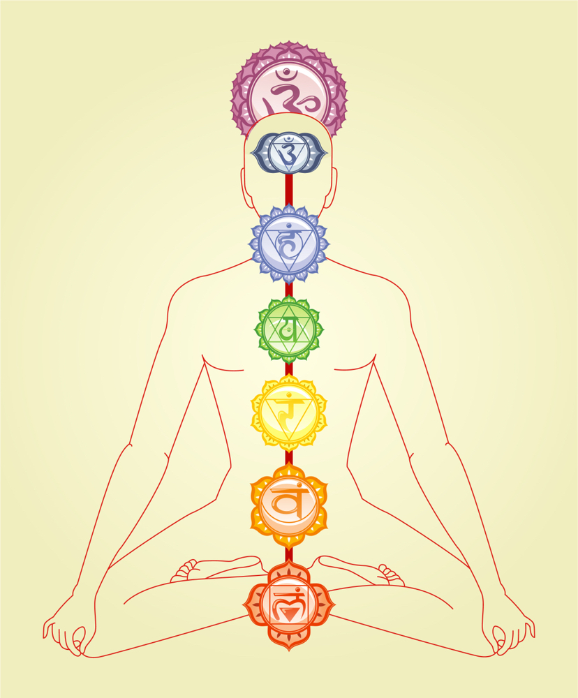 Chakra Balance