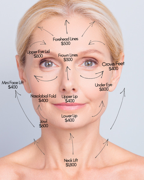 Plasma Pen Skin Tightening