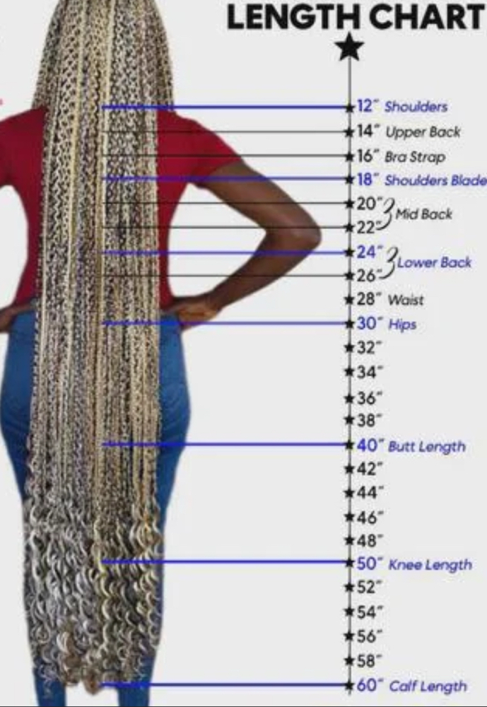 Added Length