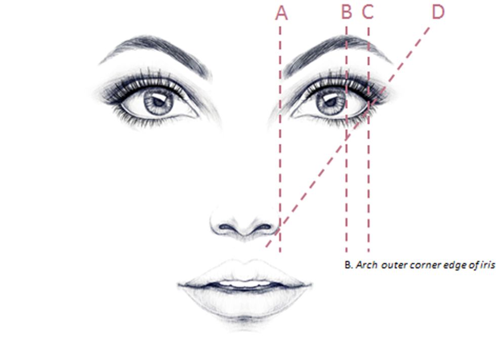 Jr Tech Brow Shape