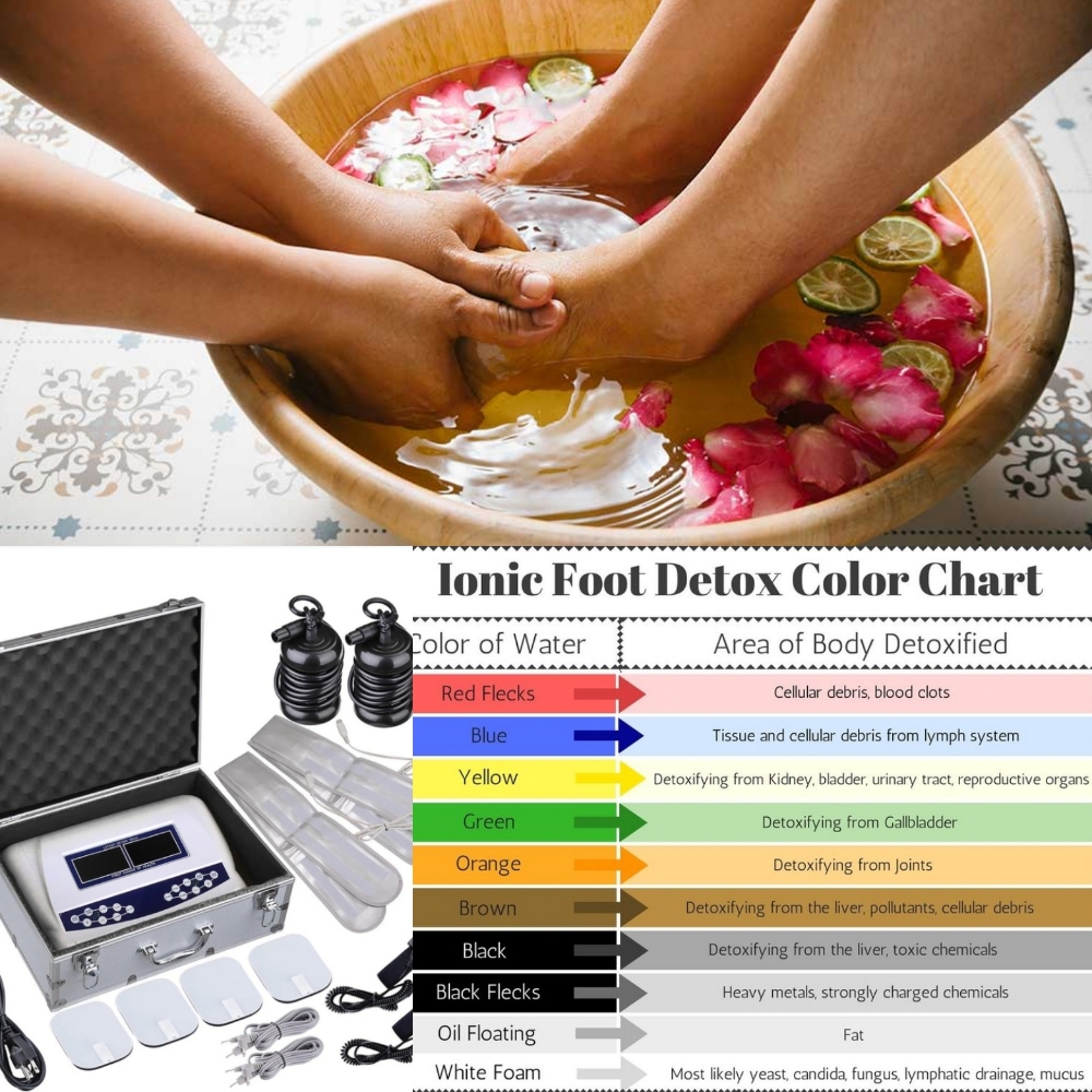 Ionic Foot Detoxification