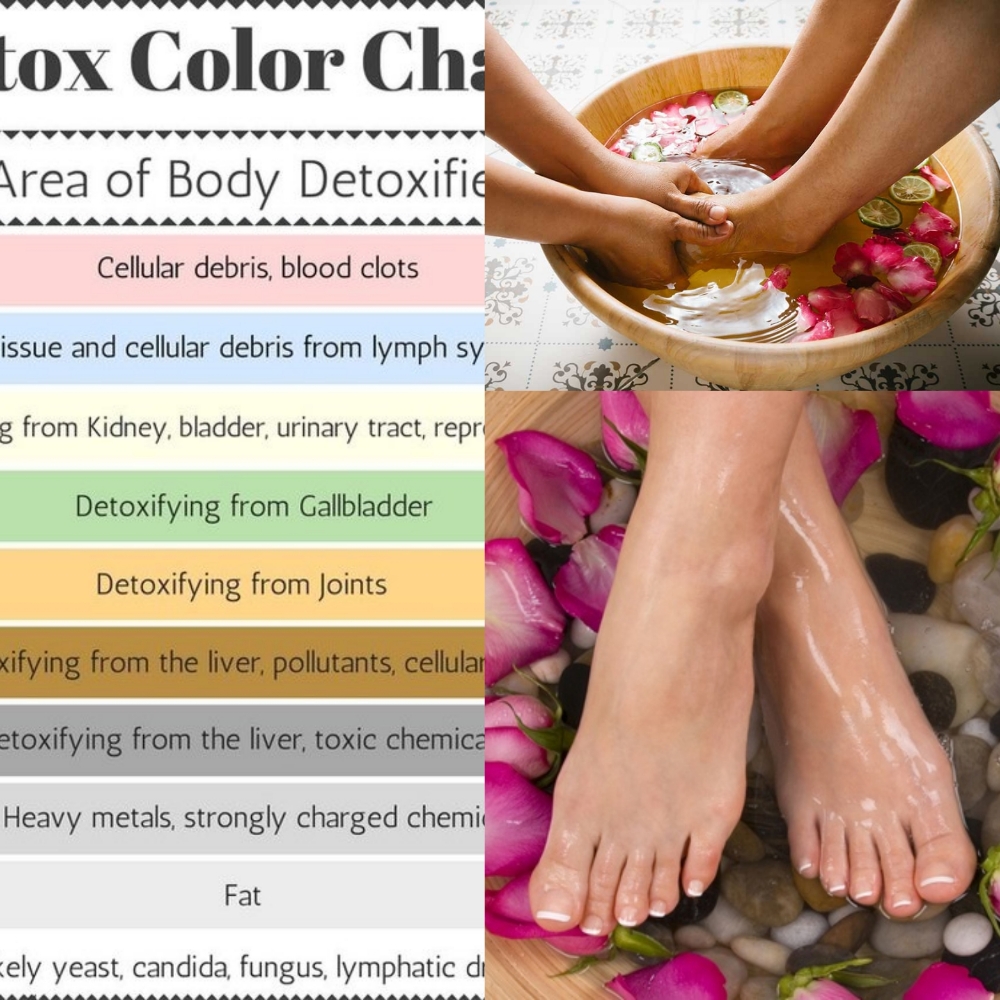 15 Session Ionic Foot Detox