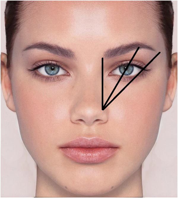 Eyebrow Design