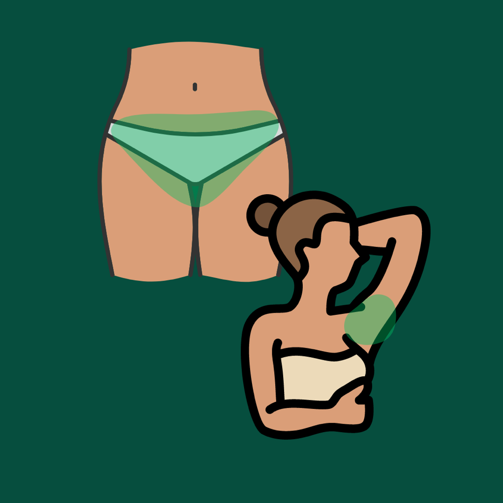Brazilian & Underarm Combo