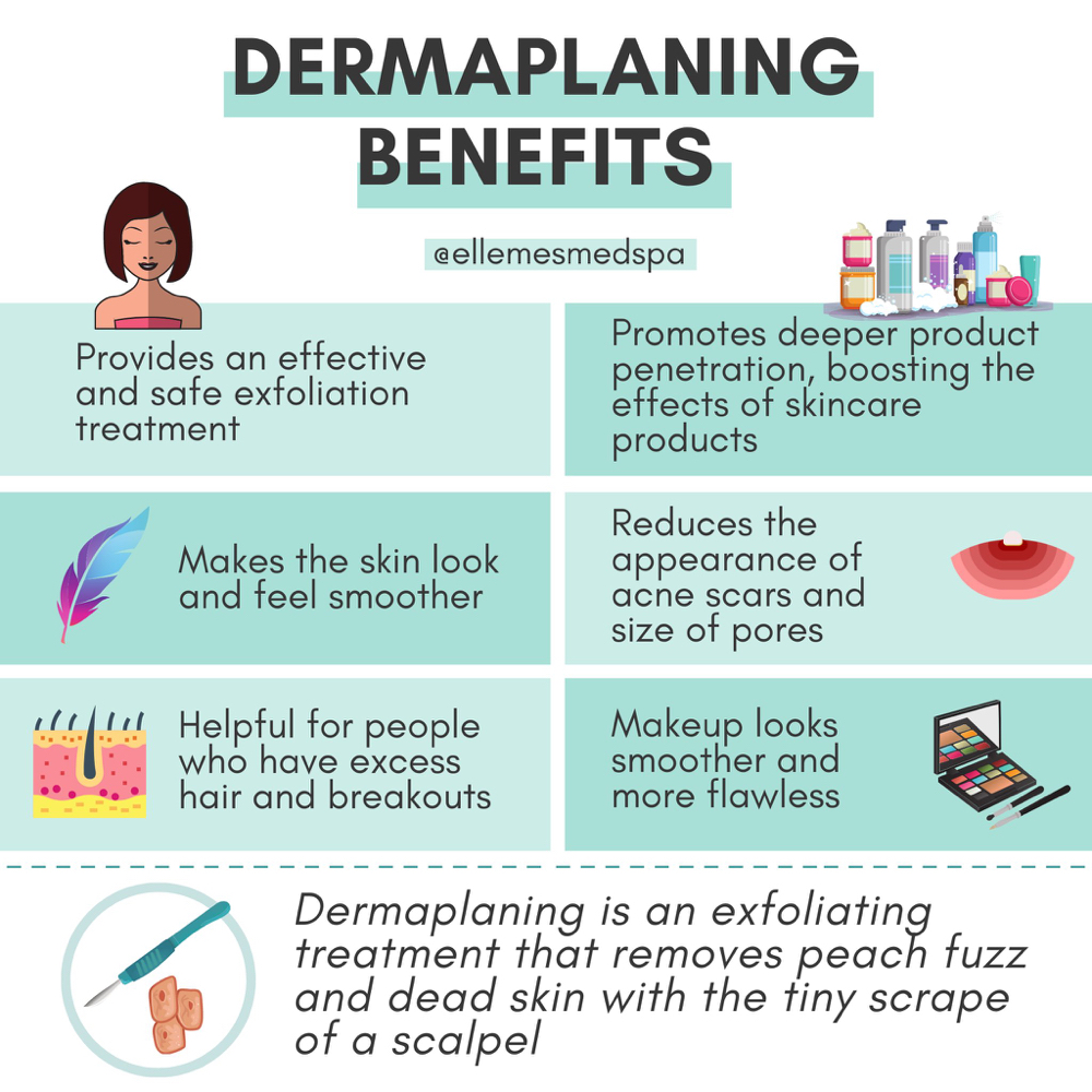 Dermaplane with Chemical Peel