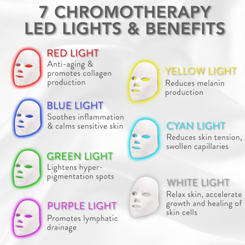LED LIGHT add-on at Flawless Skin By Sarah in Roseville, CA