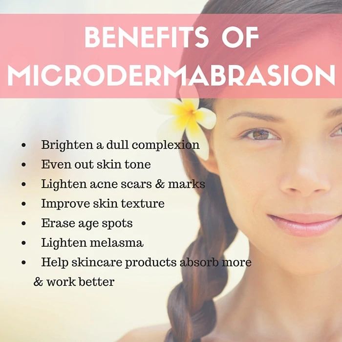 Microdermabrasion Series Of 3