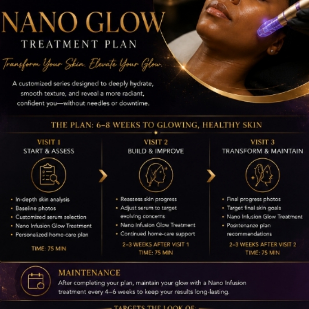The Nano Glow Plan at Cassiopeia Aesthetics in Gainesville, FL