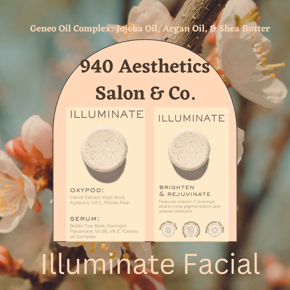 Geneo Illuminate Facial