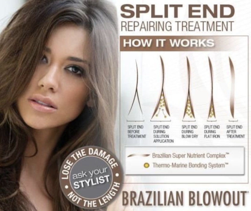 Split End Correcting Treatment