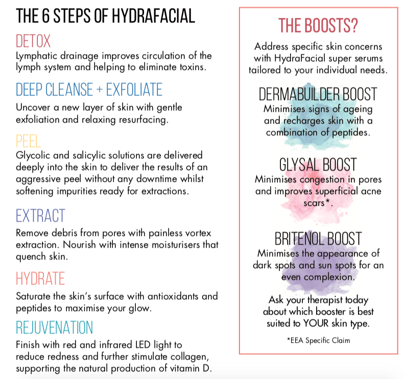 Clarifying HydraFacial