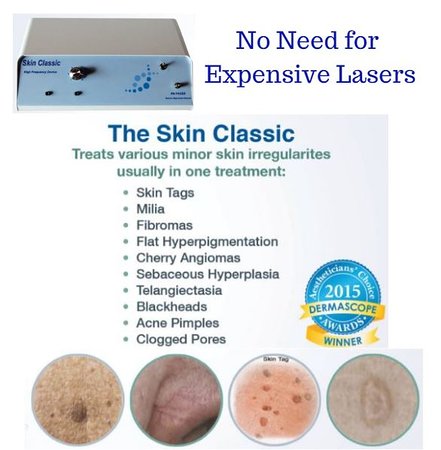 Skin Classic Consultation