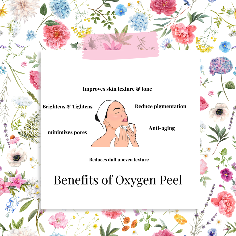 Oxygen Regenerative Peel