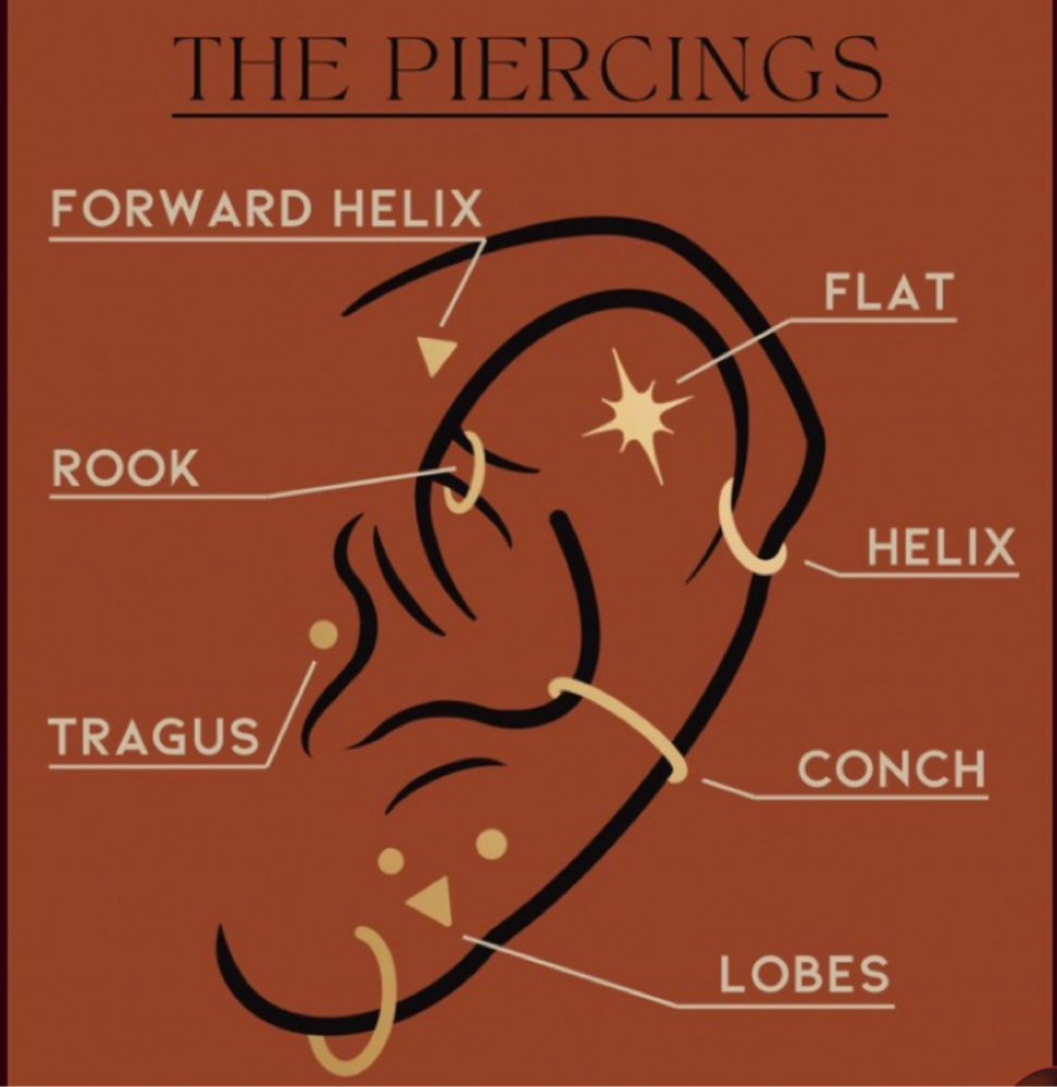 Additional Piercings (same day) at Beauty Lab 925 in Brentwood, CA
