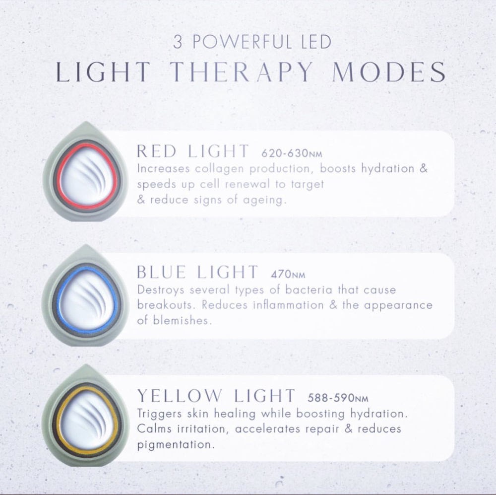 LED Light Therapy Session