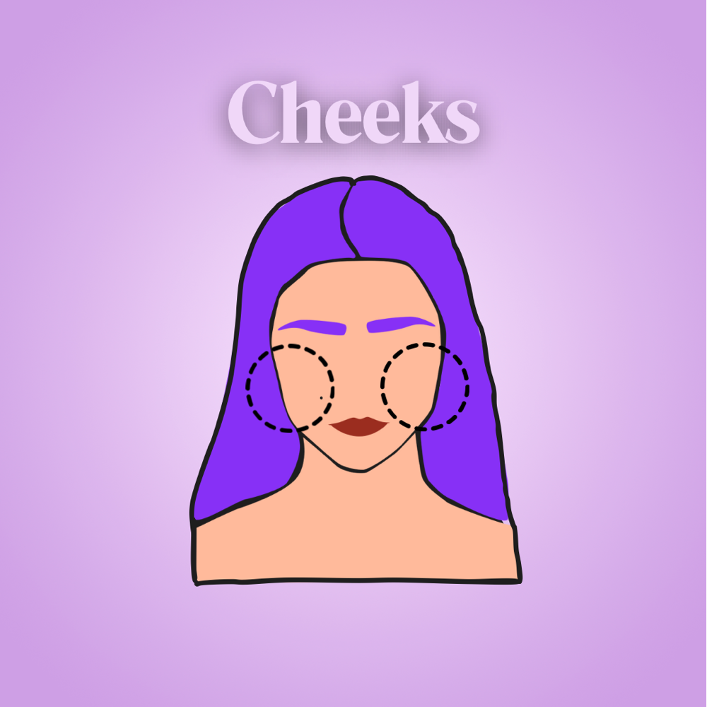 Cheeks