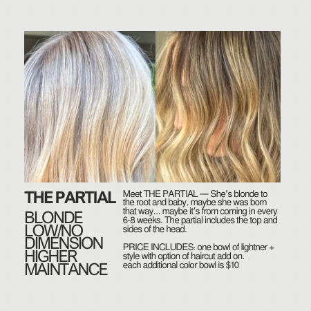 BLONDING — THE PARTIAL.