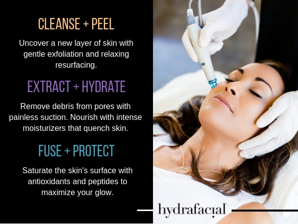 HydraFacial