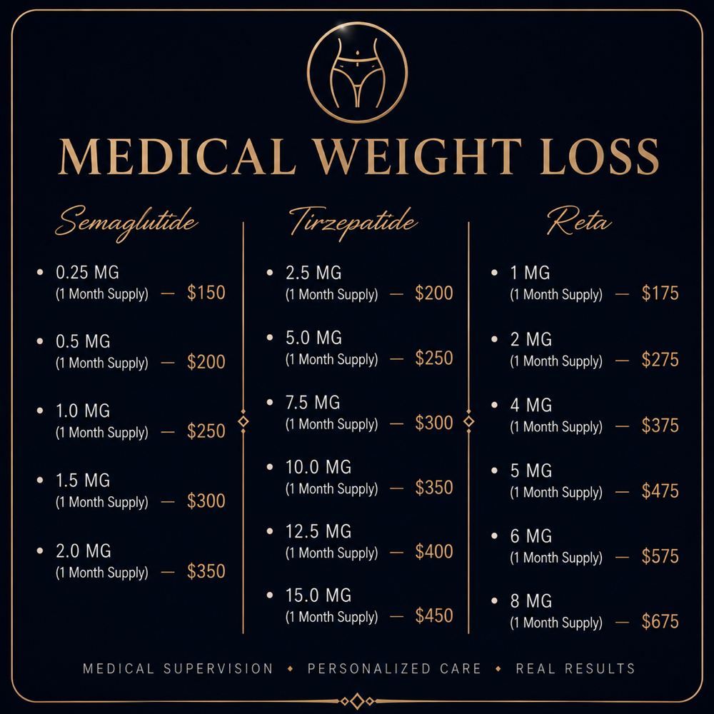 WEIGHTLOSS CALL 956-878-8353 at RGV PRIME AESTHETICS PLLC in Mcallen, TX