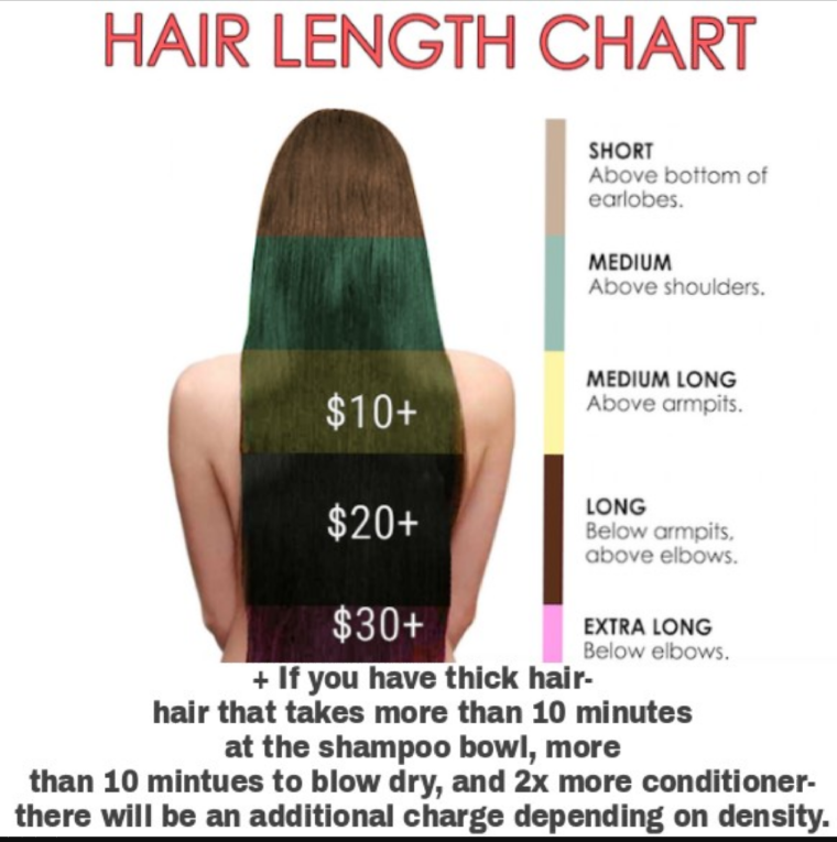 Long Length Hair Charge