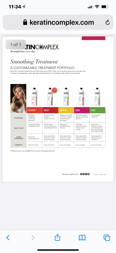 KC MAX Keratin Smoothing System