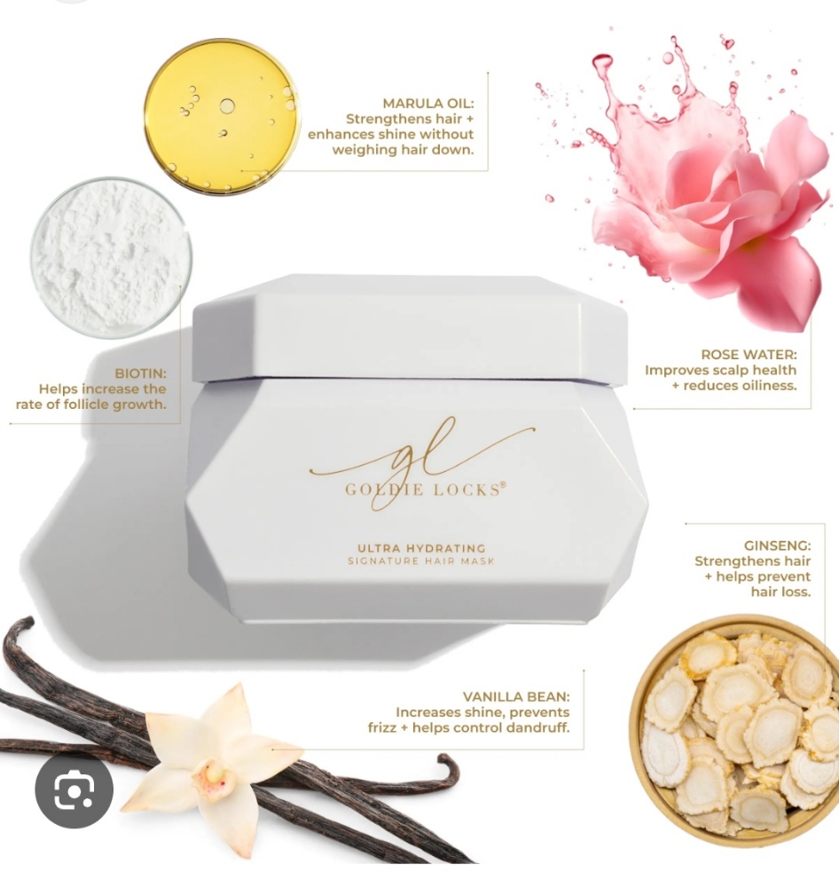 Glamour Yourself In One Appointment