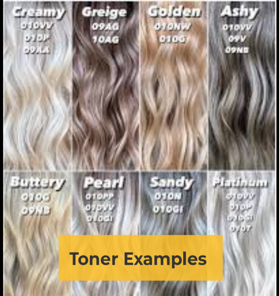 Toner