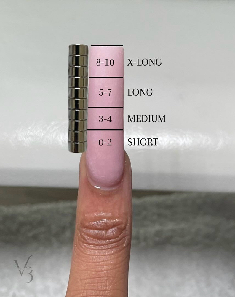 Nail Length