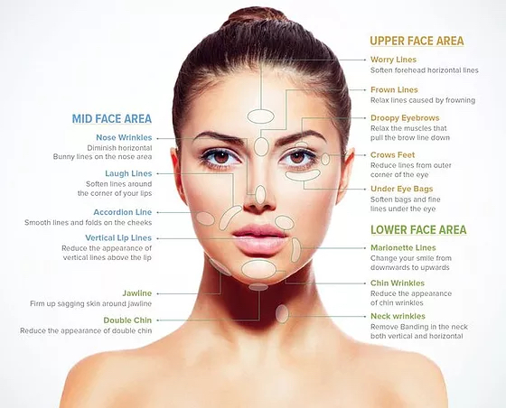 Cedar Rose "Face Lift" {90min}
