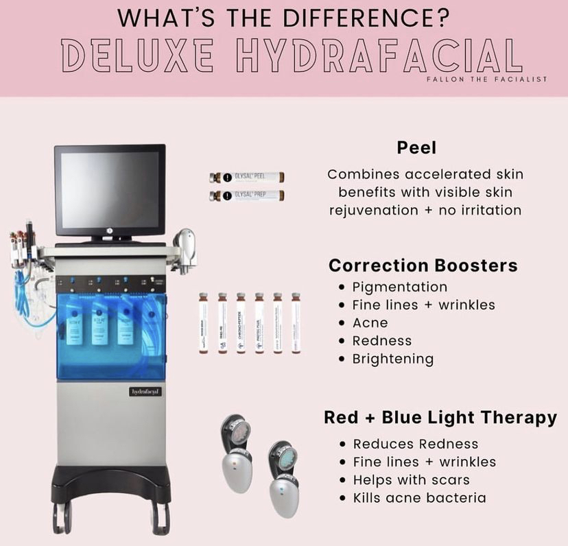 Deluxe Hydrafacial