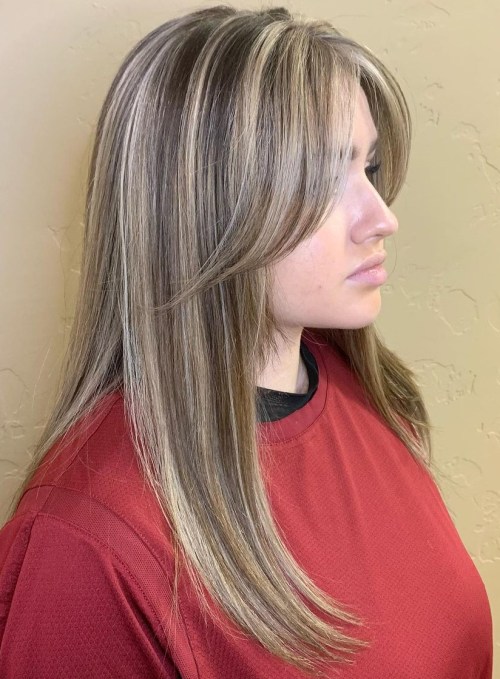 Partial Plus Highlight