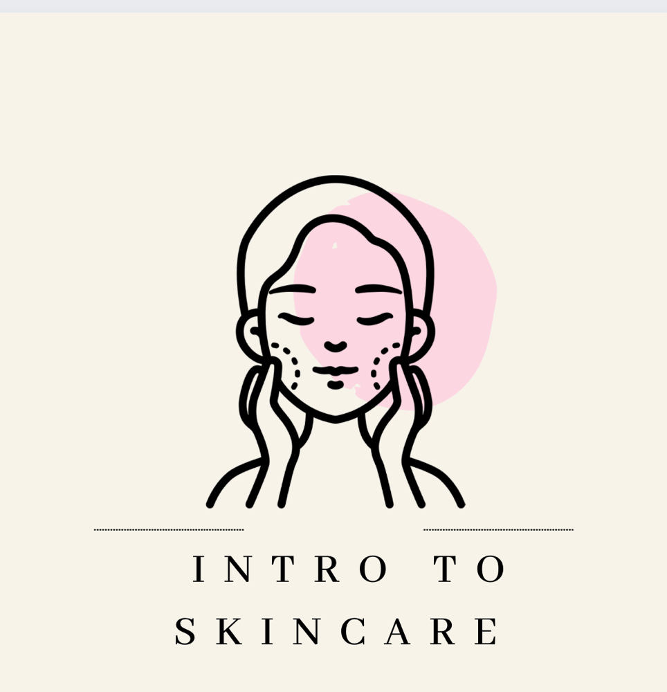 Intro To Skincare