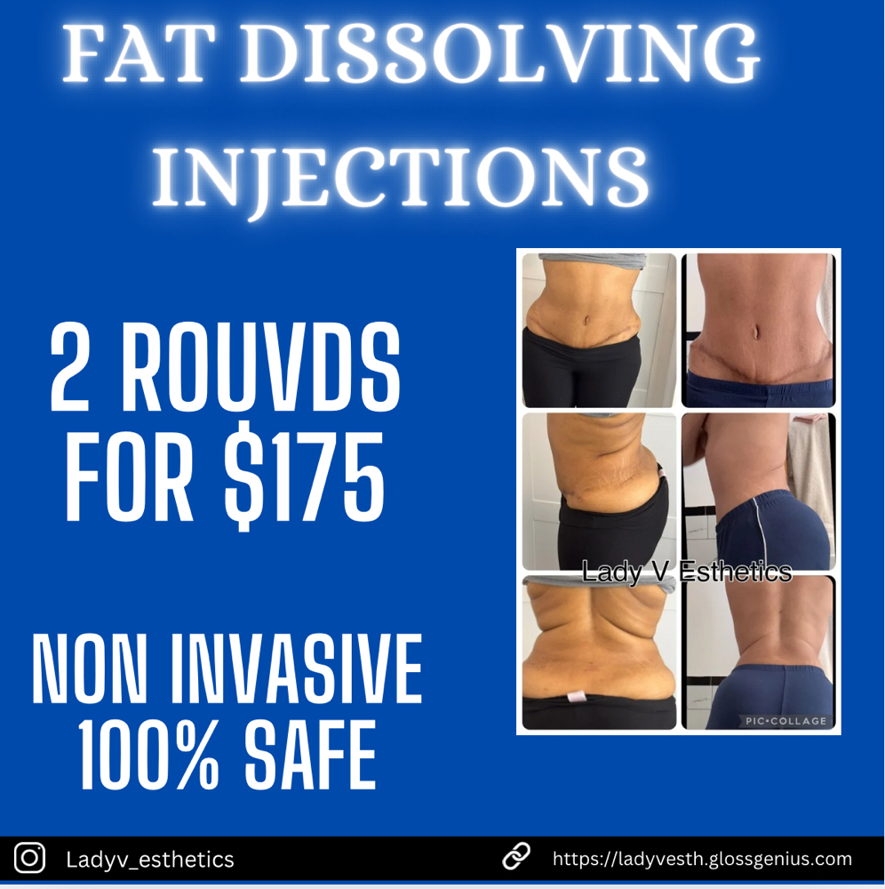 Fat Dissolving Injection Round 1