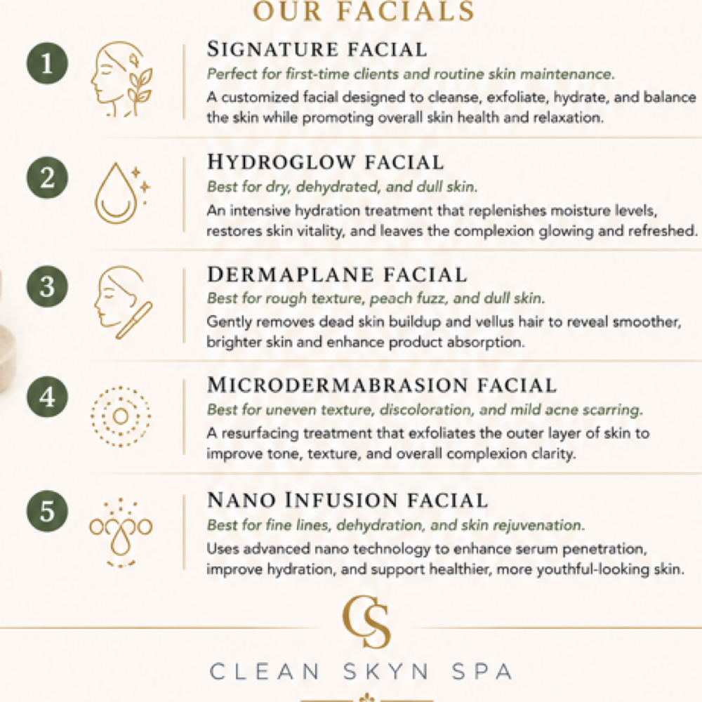 SPECIALTY FACIALS at CleanSkynSpa in Euclid, OH