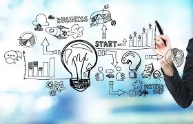 Business Startup-LLC, SP, Corp, Etc