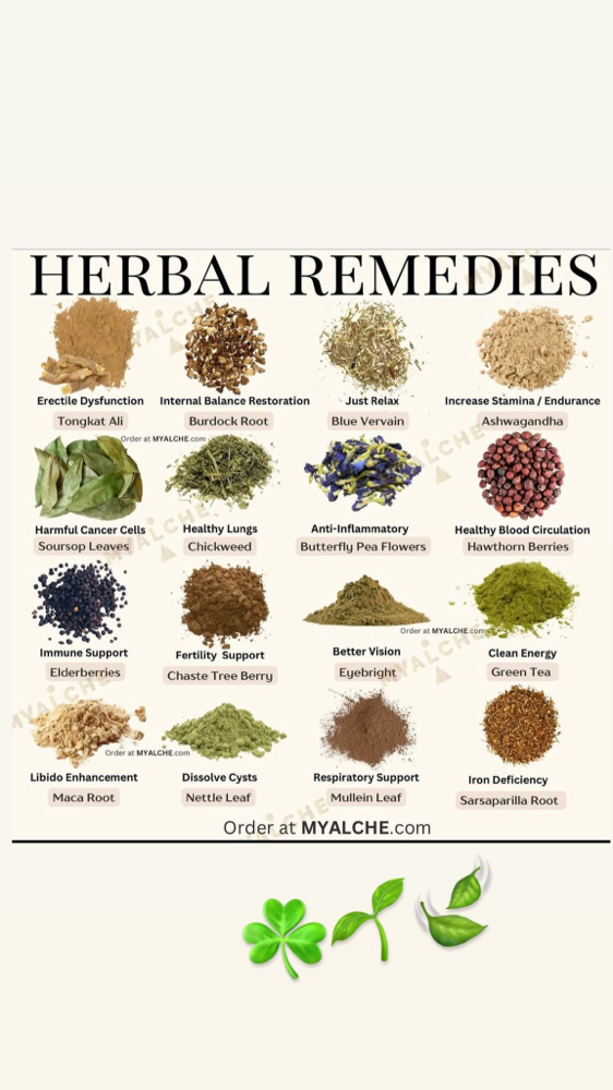 Healing Health Session