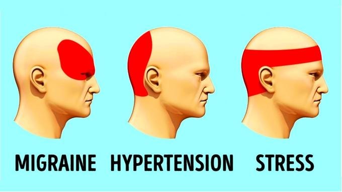 Headache/Sinus/Cold Fix Facial+MLD