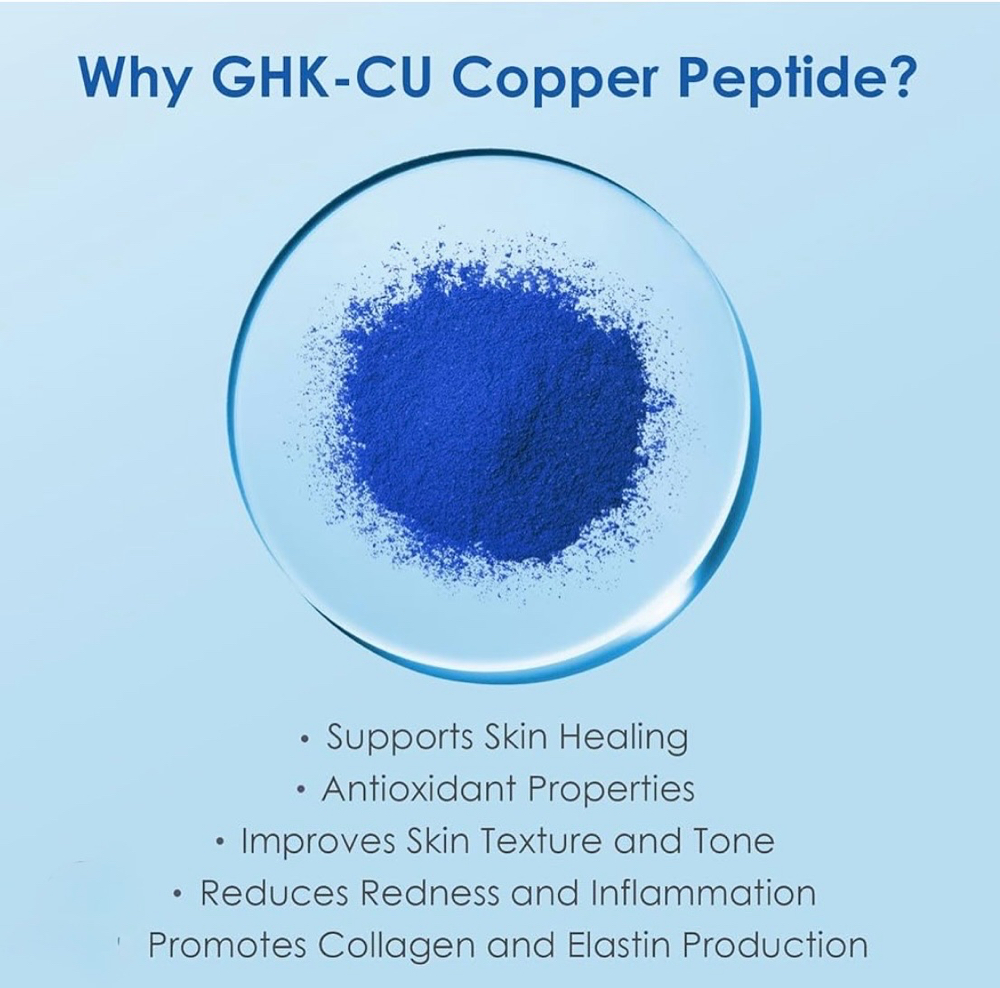 MN with Copper Peptides