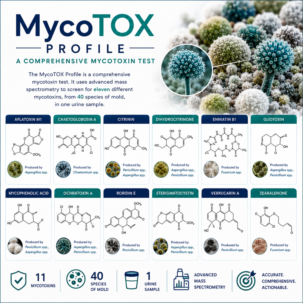 MycoTOX at Skintology Apothecary in Tyler, TX