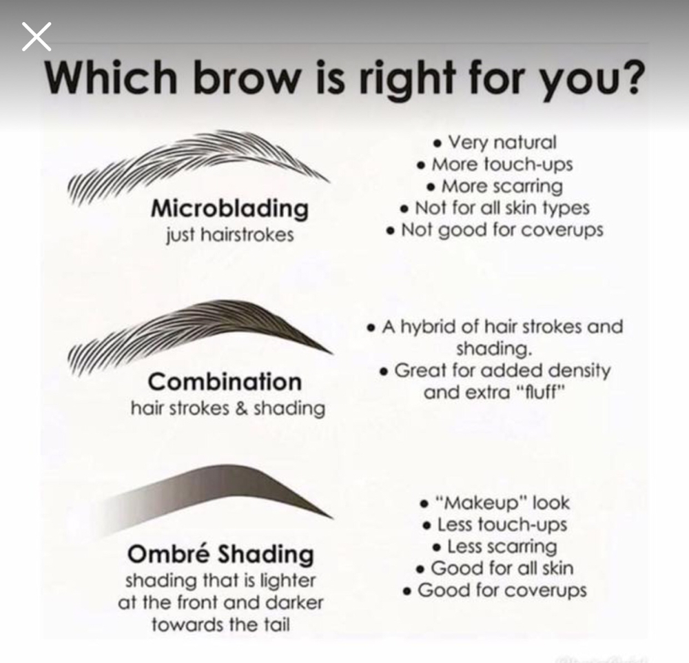 Brow Correction Consultation