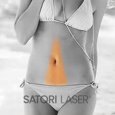 Extended Stomach Wax Strip
