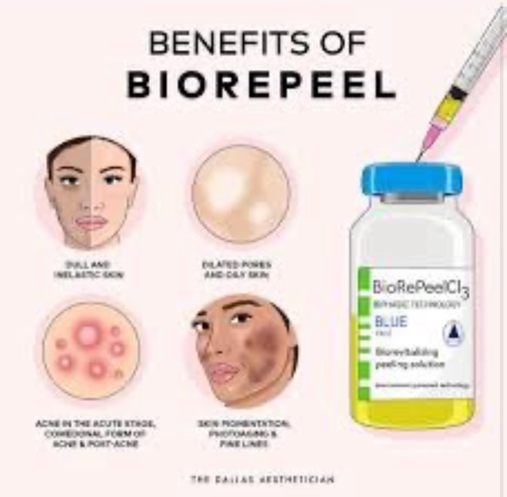Biorepeel