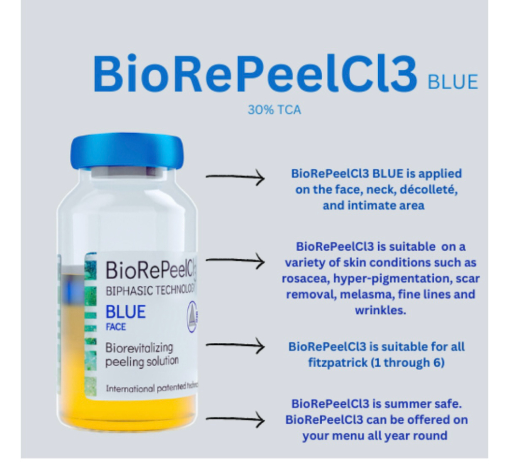 bioRePeel
