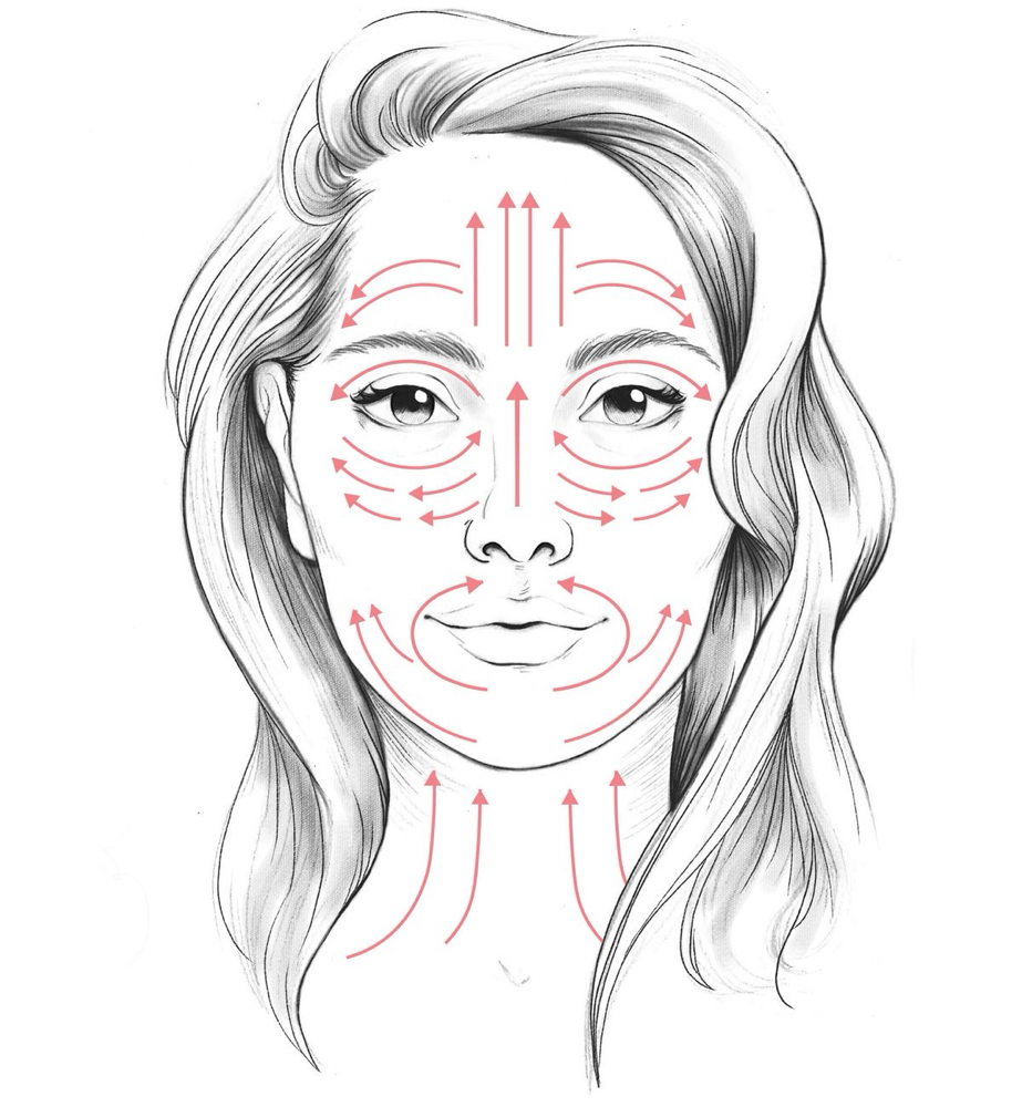 Microcurrent Facial Sculpting