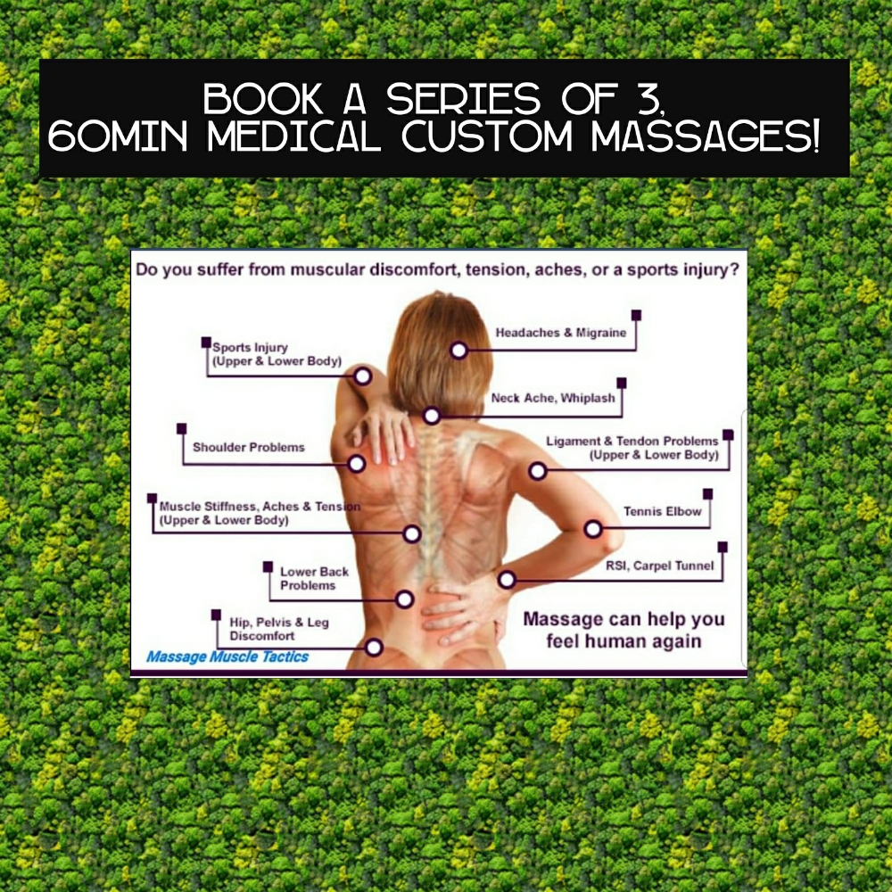 Series Of 3 Medical Custom Massages